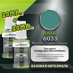 Luxfore подкраска для царапин и сколов RAL 6033 Мятно-бирюзовый 20 мл + лак 20 мл комплект