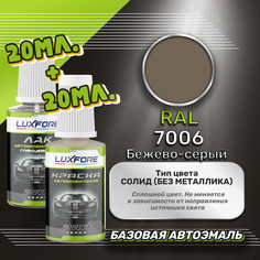 Luxfore подкраска для царапин и сколов RAL 7006 Бежево-серый 20 мл + лак 20 мл комплект
