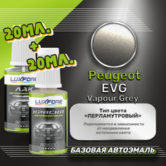 Luxfore подкраска для царапин и сколов Peugeot EVG Vapour Grey 20 мл + лак 20 мл комплект
