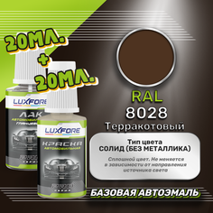 Luxfore подкраска для царапин и сколов RAL 8028 Терракотовый 20 мл + лак 20 мл комплект