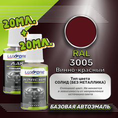 Luxfore подкраска для царапин и сколов RAL 3005 Винно-красный 20 мл + лак 20 мл комплект