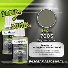 Luxfore подкраска для царапин и сколов RAL 7003 Серый мох 20 мл + лак 20 мл комплект