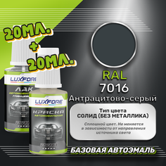 Luxfore подкраска для царапин и сколов RAL 7016 Антрацитово-серый 20 мл + лак 20 мл комплект