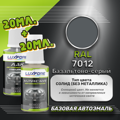 Luxfore подкраска для царапин и сколов RAL 7012 Базальтово-серый 20 мл + лак 20 мл комплект