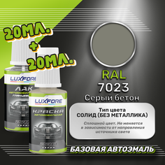 Luxfore подкраска для царапин и сколов RAL 7023 Серый бетон 20 мл + лак 20 мл комплект
