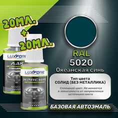 Luxfore подкраска для царапин и сколов RAL 5020 Океанская синь 20 мл + лак 20 мл комплект