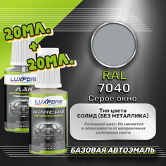 Luxfore подкраска для царапин и сколов RAL 7040 Серое окно 20 мл + лак 20 мл комплект
