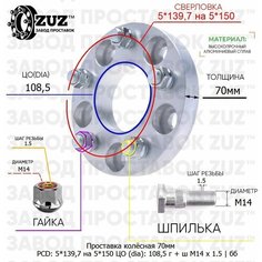 Проставка колёсная 1 шт 70мм 5*139,7 на 5*150 ЦО 108,5 Крепёж в комплекте Гайка + Шпилька М14*1,5 ступичная без бортика переходная адаптер Завод проставок ZUZ