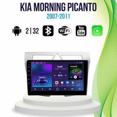 Магнитола Kia Morning picanto TS7Pro 2/32 Android Topway