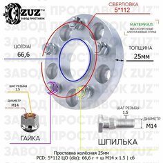 Проставка колёсная 1 шт 25мм 5*112 ЦО 66,6 Крепёж в комплекте Гайка + Шпилька М14*1,5 ступичная с бортиком для дисков 1 шт на ступицу 5x112 5х112 Завод проставок ZUZ