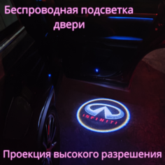 Проекция логотипа авто/Беспроводная подсветка логотипа INFINITI/Светильник высокого разрешения с двери авто (1 шт.) Gala Premium LED