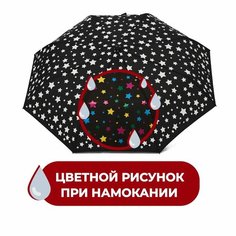 Зонт RAINDROPS, розовый, фиолетовый, желтый, зеленый, голубой