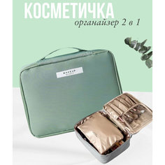 Косметичка , зеленый Без бренда