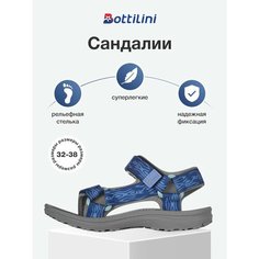 Сандалии Bottilini, размер 36, светло-синий