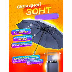 Смарт-зонт ZUODU, синий