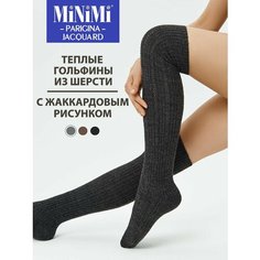 Колготки MiNiMi WOOL & ACRYL, 480 den, серый