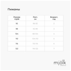 Пижама Mjolk, размер 122, голубой