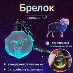 Брелок Лавка чудес, красный
