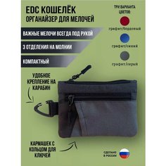Кошелек , серый В поход!