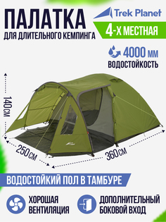 Четырехместная двухслойная туристическая палатка Avola 4, Зеленый Trek Planet