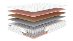 Матрас Dimax Оптима Хард Массаж 90х190