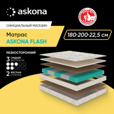 Матрас анатомический ASKONA Flash 180х200
