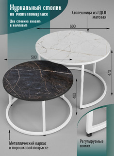 Журнальные столики SANTREK Дуэт 2 шт. ЛДСП 60х60х47 и 50х50х40