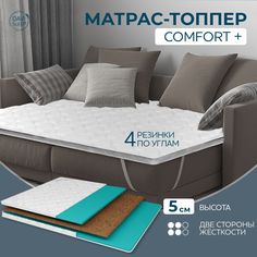 Матрас-топпер DAVI SLEEP Сomfort+, 75х195
