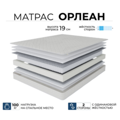 Ортопедический матрас Beneli Орлеан, независимые пружины, гипоаллергенный, 80х200