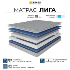 Ортопедический матрас Beneli Комфорт-Лига, независимые пружины, гипоаллергенный, 80х200
