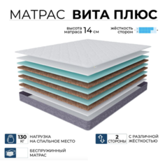 Ортопедический матрас Beneli Тропикана-Вита плюс, беспружинный, двусторонний, 80х200
