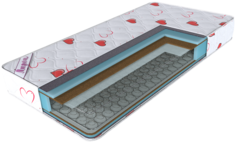 Матрас Matrasliron Кокос 90х190x20 Лирон