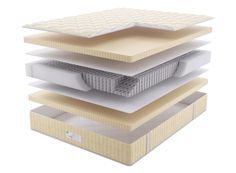 Матрас Dream Master Престиж 2 MP 160х190