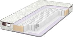 Матрас Sonary Urban Virton 175х220