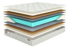 Матрас Sonary Flow Konda 60х170