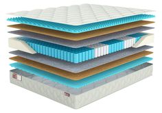 Матрас Sonary Zone Abon 90х210