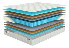 Матрас Sonary Massage Arabis 80х186