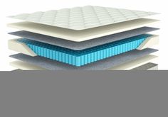 Матрас Sonary Urban Lipova 145х180