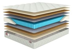 Матрас Sonary Town Laren 165х215