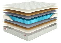 Матрас Sonary Urban Megara 130х200