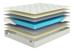 Матрас Sonary Relax Araks 135х200