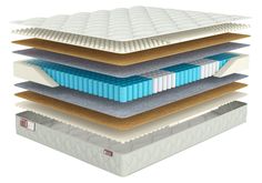 Матрас Sonary Zone Koropi 120х205
