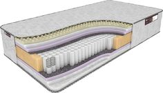 Матрас Sonary Flow Renan 85х220