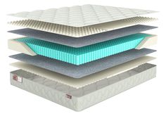 Матрас Sonary Relax Vizela 60х220