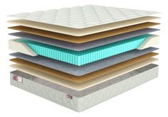 Матрас Sonary Flow Aldan 215х170