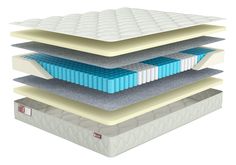 Матрас Sonary Zone Amora 120х170