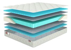 Матрас Sonary Relax Asten 215х180