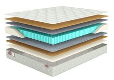 Матрас Sonary Town Bron 130х200