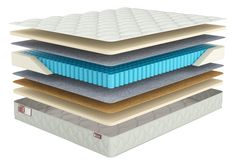 Матрас Sonary Town Eger 170х205