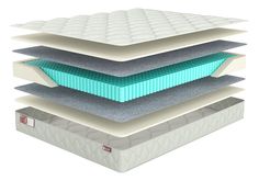 Матрас Sonary Flow Arad 180х180